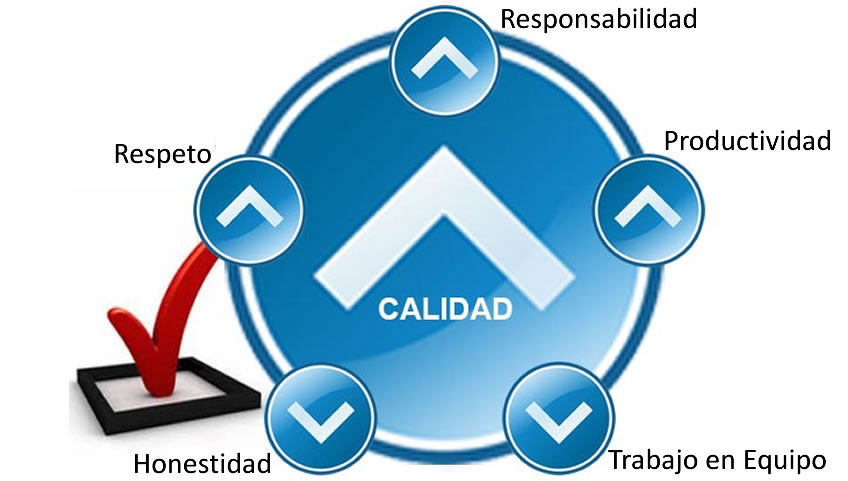 altamar-agency-politicas-calidad